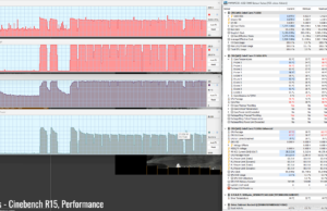 stress cinebenchr15 perf